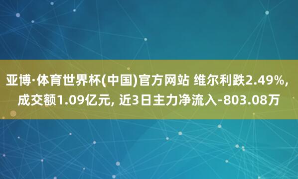 亚博·体育世界杯(中国)官方网站 维尔利跌2.49%, 成交额1.09亿元, 近3日主力净流入-803.08万