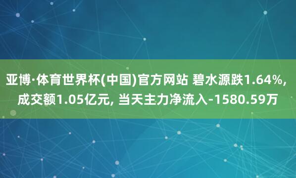 亚博·体育世界杯(中国)官方网站 碧水源跌1.64%, 成交额1.05亿元, 当天主力净流入-1580.59万