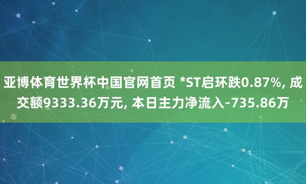 亚博体育世界杯中国官网首页 *ST启环跌0.87%， 成交额9333.36万元， 本日主力净流入-735.86万